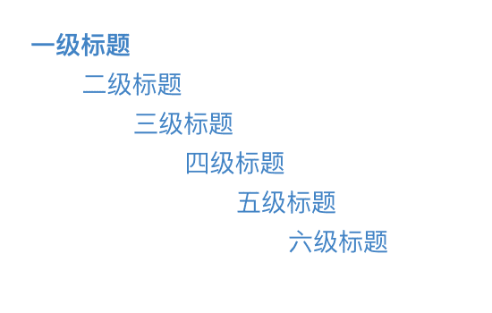 markdown_grammar_toc