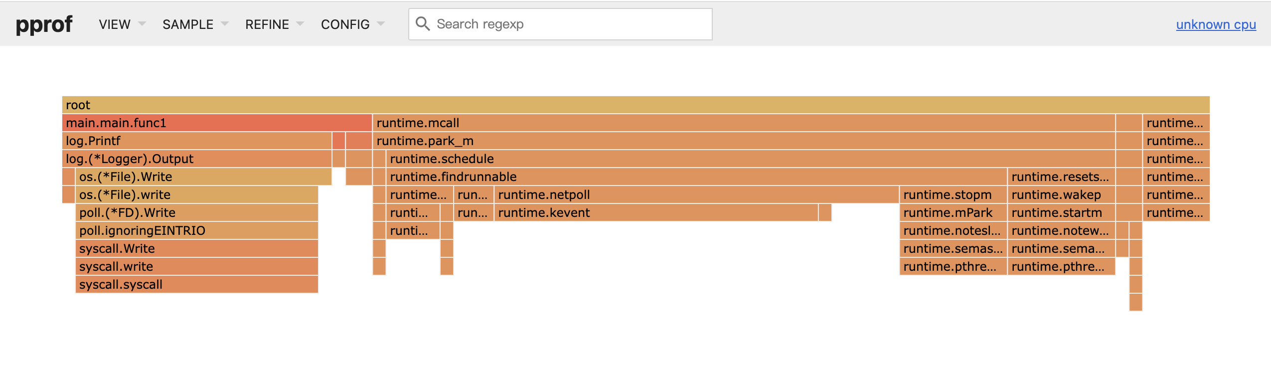 pprof_http_brower_flame_graph