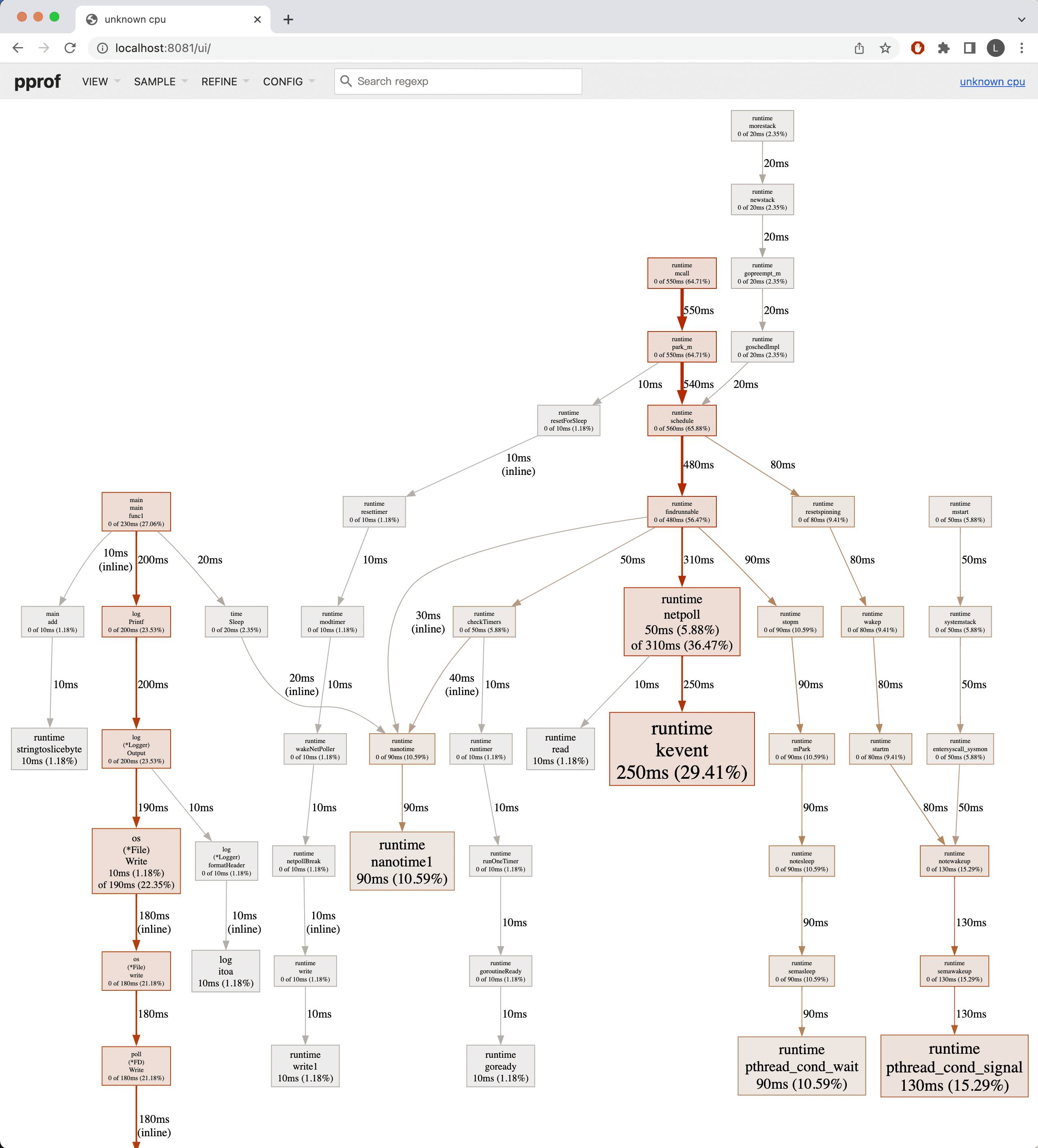 pprof_http_brower_ui